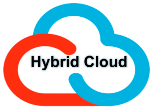 Hybrid cloud management is essential for optimum cloud performance