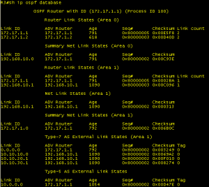 Solid alternatives to OSPF load balancing
